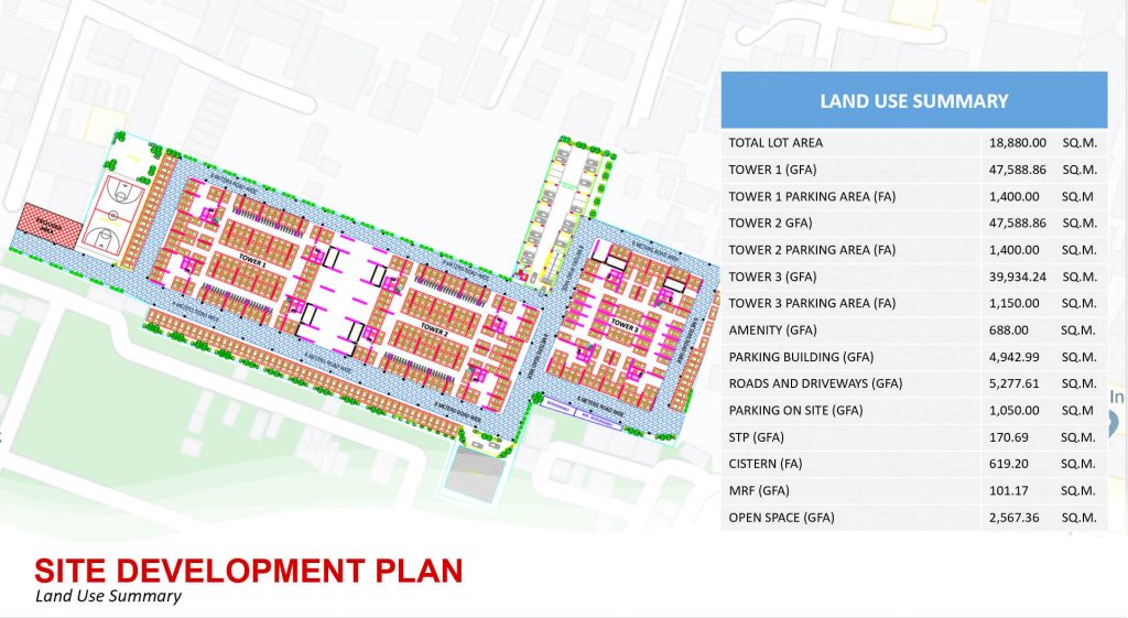Urban Deca Homes Banilad Site Development Plan