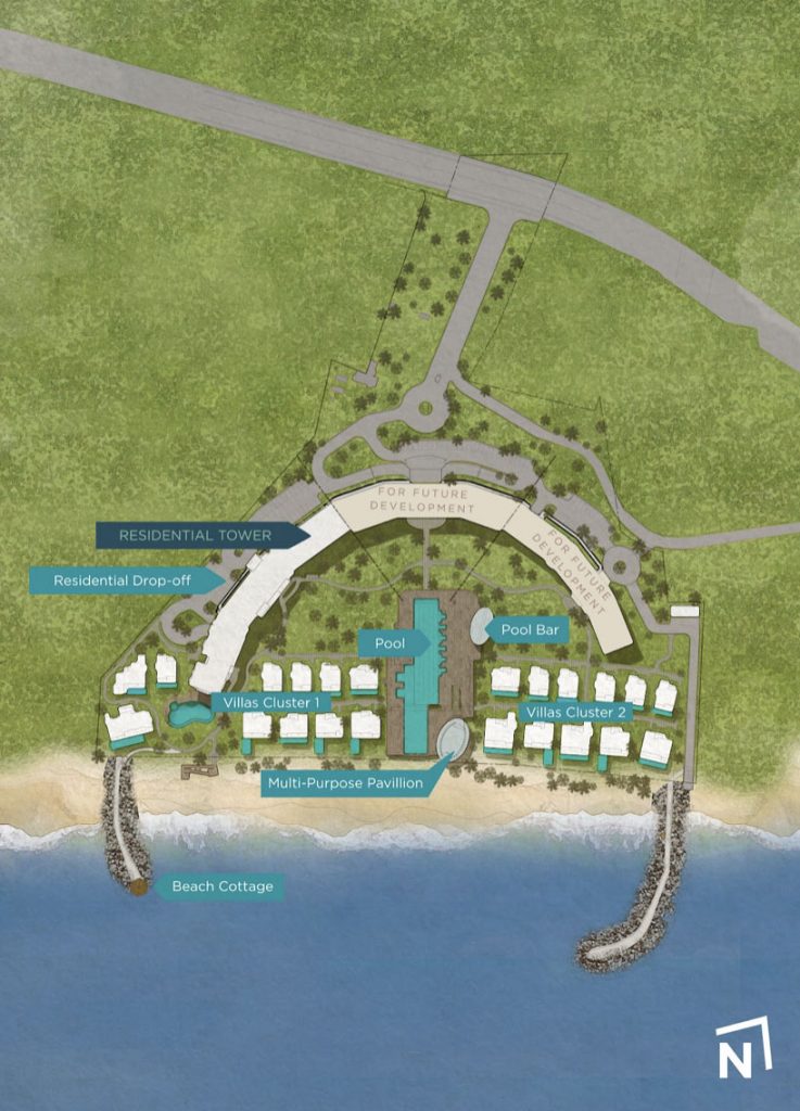 Aruga Development Plan
